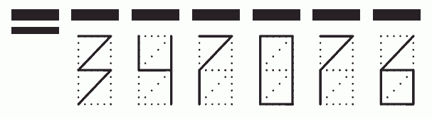 Пример заполнения индекса 347076