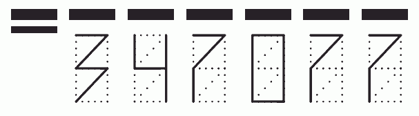 Пример заполнения индекса 347077