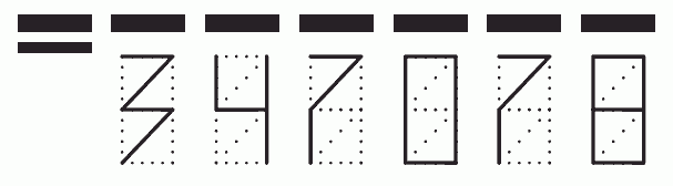 Пример заполнения индекса 347078