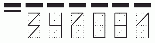 Пример заполнения индекса 347081