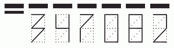 Пример заполнения индекса 347082