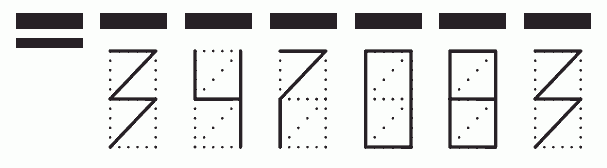 Пример заполнения индекса 347083