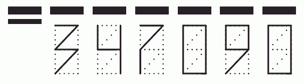 Пример заполнения индекса 347090