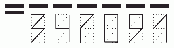 Пример заполнения индекса 347091