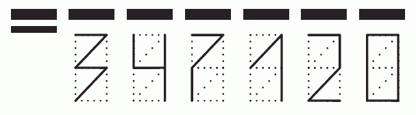 Пример заполнения индекса 347120