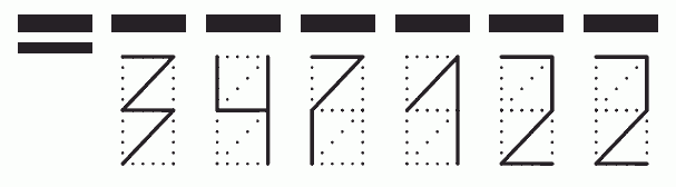 Пример заполнения индекса 347122