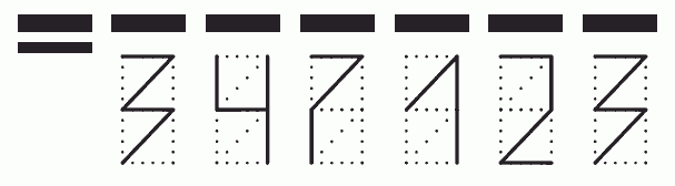 Пример заполнения индекса 347123