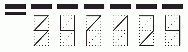 Пример заполнения индекса 347124