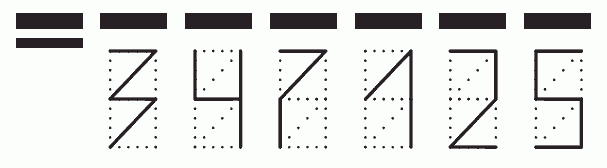 Пример заполнения индекса 347125