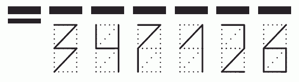 Пример заполнения индекса 347126