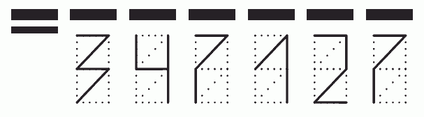 Пример заполнения индекса 347127