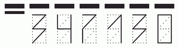 Пример заполнения индекса 347130