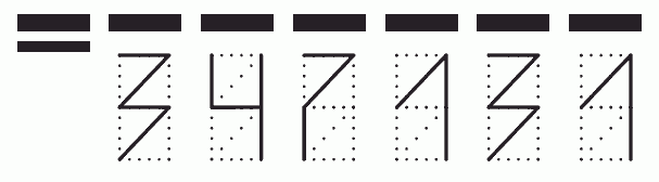 Пример заполнения индекса 347131