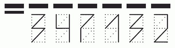 Пример заполнения индекса 347132