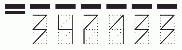 Пример заполнения индекса 347133