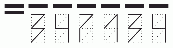 Пример заполнения индекса 347134