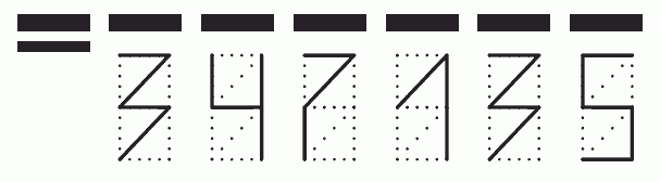 Пример заполнения индекса 347135