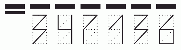 Пример заполнения индекса 347136