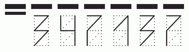 Пример заполнения индекса 347137