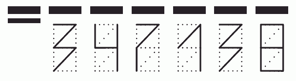 Пример заполнения индекса 347138