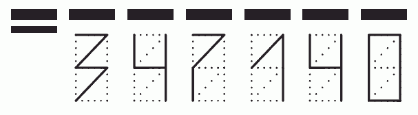 Пример заполнения индекса 347140