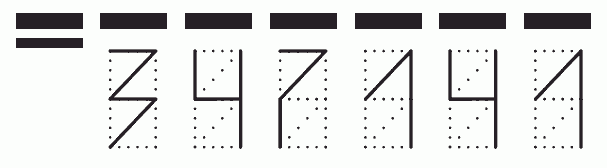 Пример заполнения индекса 347141