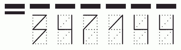 Пример заполнения индекса 347144