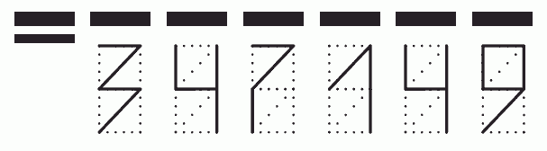 Пример заполнения индекса 347149