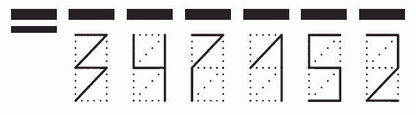 Пример заполнения индекса 347152