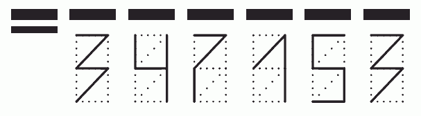 Пример заполнения индекса 347153