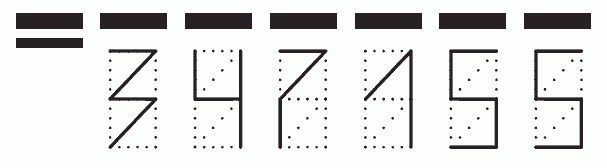 Пример заполнения индекса 347155