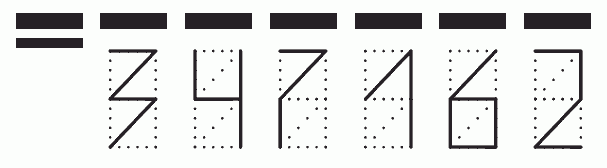 Пример заполнения индекса 347162