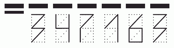 Пример заполнения индекса 347163