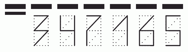 Пример заполнения индекса 347165