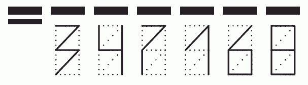 Пример заполнения индекса 347168