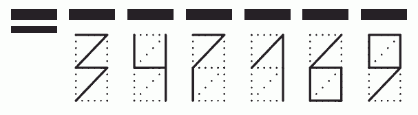 Пример заполнения индекса 347169