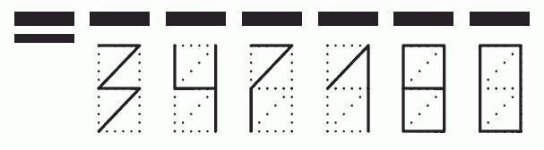 Пример заполнения индекса 347180