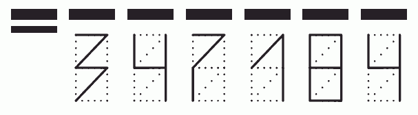 Пример заполнения индекса 347184