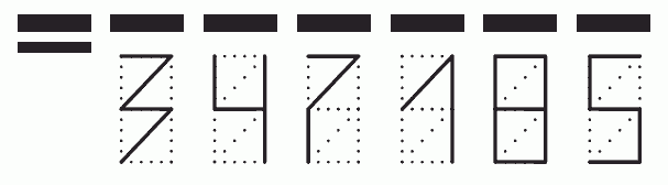 Пример заполнения индекса 347185