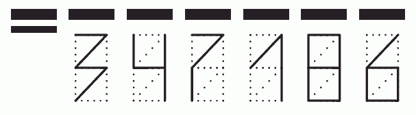 Пример заполнения индекса 347186