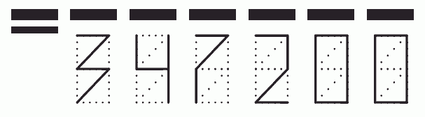 Пример заполнения индекса 347200