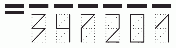 Пример заполнения индекса 347201