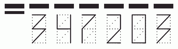 Пример заполнения индекса 347203