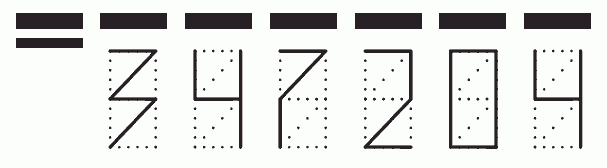 Пример заполнения индекса 347204