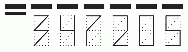 Пример заполнения индекса 347205