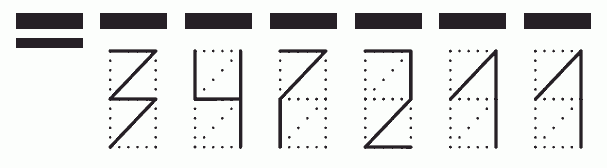 Пример заполнения индекса 347211