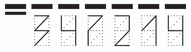 Пример заполнения индекса 347214