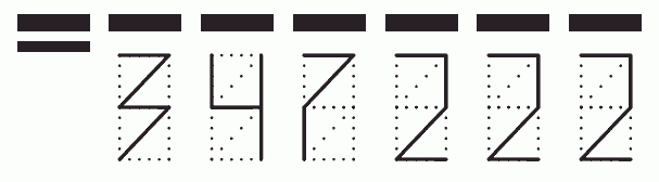 Пример заполнения индекса 347222