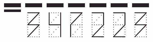 Пример заполнения индекса 347223