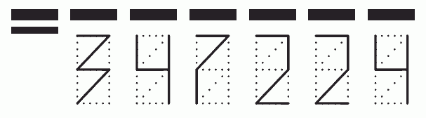 Пример заполнения индекса 347224